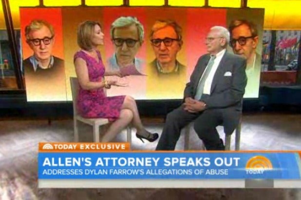allentoday