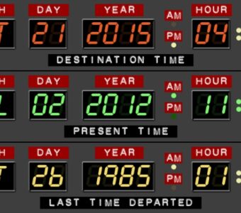 Back to future date