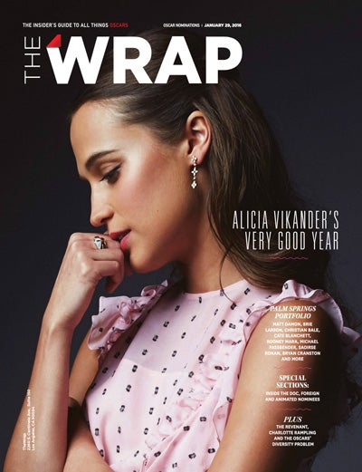 OscarWrap 2016: Oscar Nominations