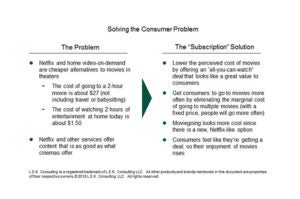 LEK_Wrap_Post_7_img_2