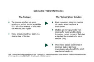 LEK_Wrap_Post_7_img_3