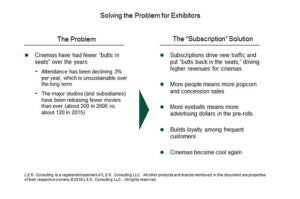 LEK_Wrap_Post_7_img_4