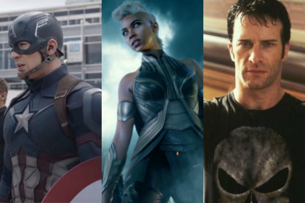 every marvel movie ranked storm captain america punisher