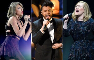 top paid music stars taylor swift, the weeknd, adele