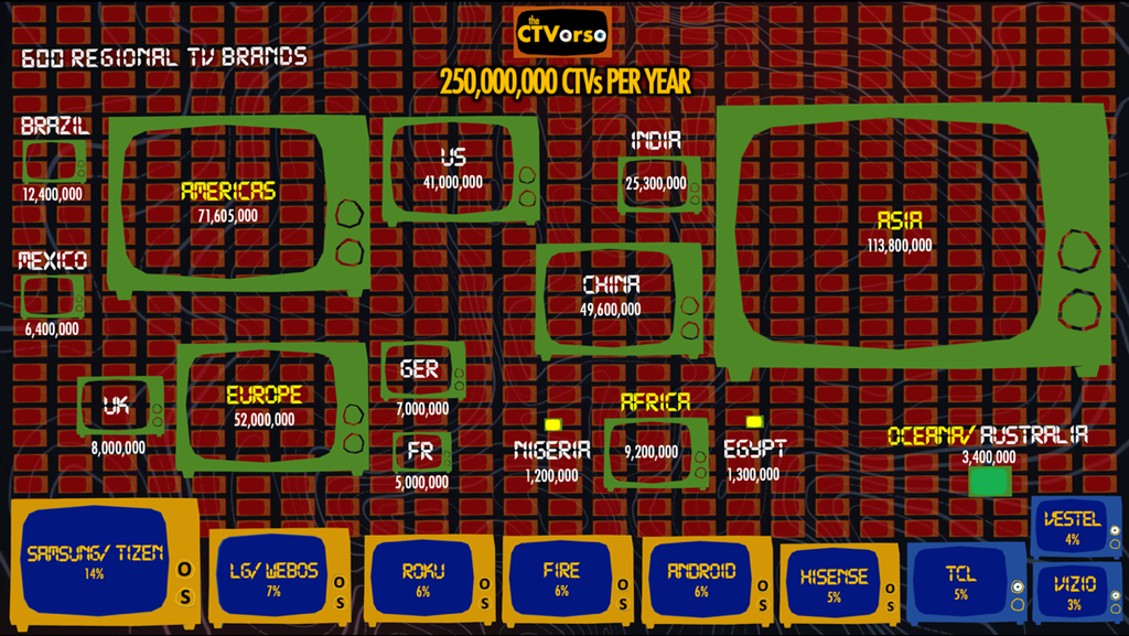 evan shapiro map 2