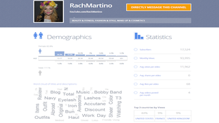 FanBridge Launches YouTube Channel Directory to Help Channels Make More Money