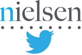 Why Twitter Actually Does Matter to the TV Industry