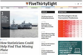 Nate Silver’s FiveThirtyEight Launch Gets Lackluster Reviews in Its First Week