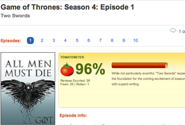 Rotten Tomatoes to Rate Every Episode of ‘Game of Thrones’ (Exclusive)