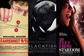 Is This the Death of the Big Screen Documentary?