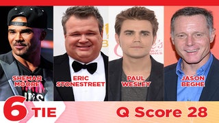 62 Fall TV Actors Ranked by Popularity (Photos)