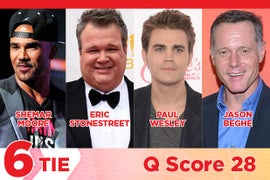 62 Fall TV Actors Ranked by Popularity (Photos)