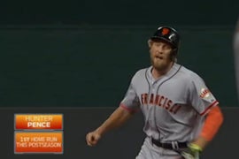 World Series Ratings Strikeout: Giants vs. Royals Is Worst Ever Opener in Metered Markets