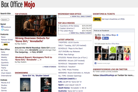 Box Office Mojo Mysteriously Returns