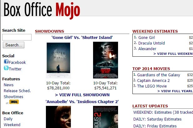 Box Office Mojo Editor Says of Mystery Disappearance: No Questions Please