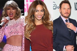Taylor Swift, Beyonce, Chris Pratt Named Most Charitable Stars of 2014