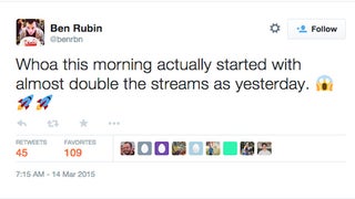 Meerkat Streams Nearly Double Despite Twitter Choke as SXSW Kicks Off