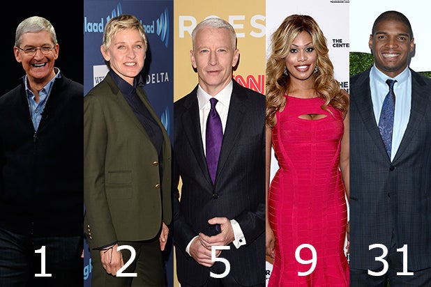 Out Magazine Names Tim Cook, Ellen DeGeneres Most Powerful ...