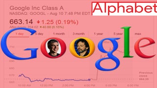 Google’s Alphabet Inc. Announcement Drives Up Stock Price