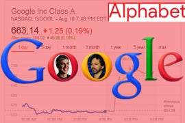 Google’s Alphabet Inc. Announcement Drives Up Stock Price
