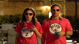 Anna Kendrick, Sam Rockwell Comedy ‘Mr. Right’ Sells to Focus World