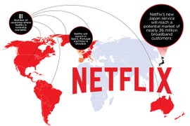 Inside Netflix’s Plan to Crush Apple Globally