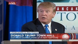 Donald Trump Admits He’s Got Weaknesses at ‘Today’ Show Town Hall, But ‘Doesn’t Wanna Give It Up’ (Video)