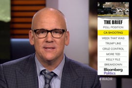 MSNBC to Officially Re-air Bloomberg’s ‘With All Due Respect’ Under New Agreement