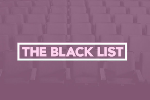 Female Screenwriters Black List