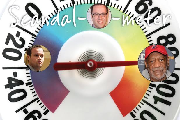 bill cosby scandalometer 2015