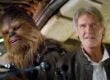 Star Wars: The Force Awakens