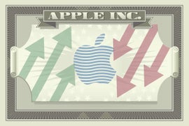 Apple Cruises to Q4 Earnings Beat, Races to All-Time High in After-Hours Trading