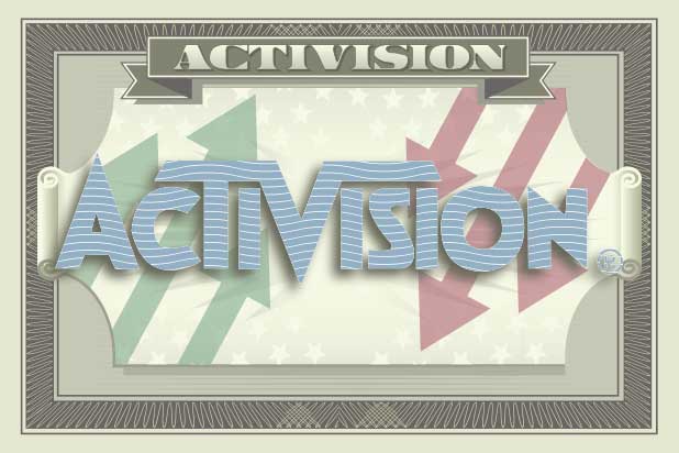 activision earnings