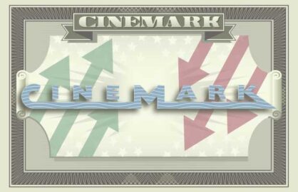 cinemark earnings