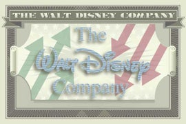 Disney Beats Q3 Earnings Expectations Behind Record Box Office Haul