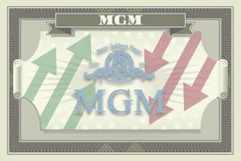 MGM Q2 Earnings Boosted by ‘Vikings,’ ‘Teen Wolf’ as Film Revenue Lags