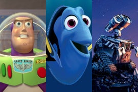 Top 40 Pixar Characters, From ‘Toy Story’ to ‘Finding Dory’ (Videos)