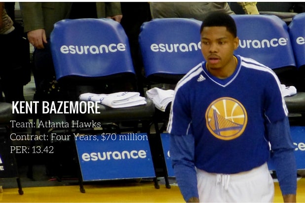 Kent Bazemore Kent Bazemore