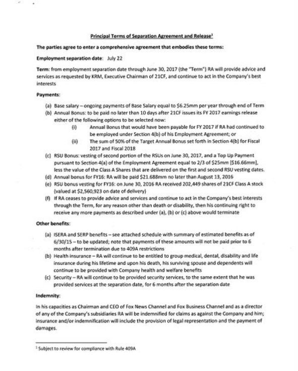 roger ailes term sheet separation agreement fox news