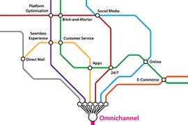 Why TV Content Owners Should Stream on Multiple Platforms (Guest Blog)