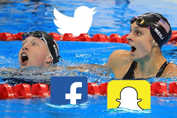 Olympics Ratings Social Media