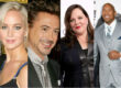 highest paid actors actresses 2016