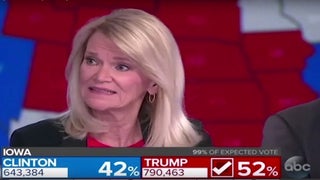 ABC News’ Martha Raddatz Appears to Choke Up Over Donald Trump Victory (Video)
