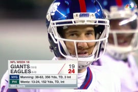 Ratings: ‘Thursday Night Football’ Scores Giant NBC Win