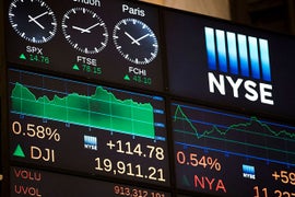 When Will Dow 20,000 Actually Happen?