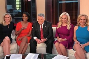 fox outnumbered ratings