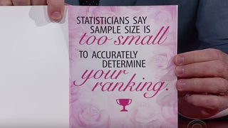 Stephen Colbert Salvages Rejected Mother’s Day Cards, Like: ‘I’m Into Butt Stuff’ (Video)