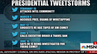 ‘Morning Joe’ Counts Down Trump’s 5 Most Self-Destructive Tweets (Video)