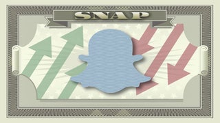 Snap Can’t Bounce Back in Q2 as User Growth Slows, Stock Dives 5 Percent