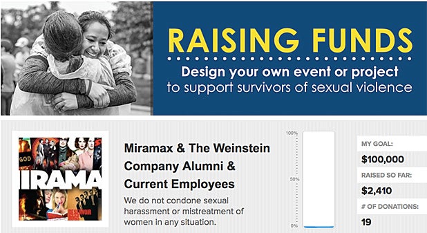 Miramax Fundraiser